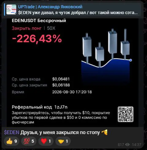 Убыточная позиция EDEN в канале UPTrade