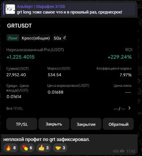 Результат GRTUSDT с плечом 50x в канале Альберта
