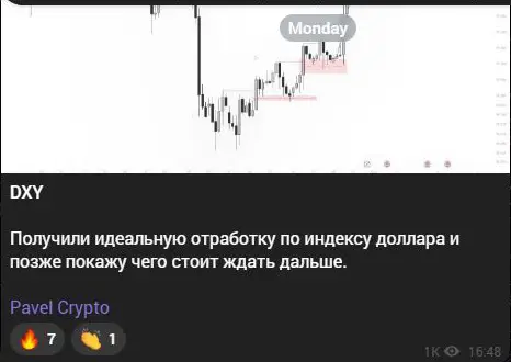 Публикация Pavel Crypto об идеальной отработке DXY