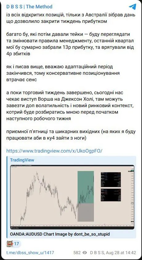 DBSS о безубыточных закрытиях, упущенных 13R и изменении управления позициями
