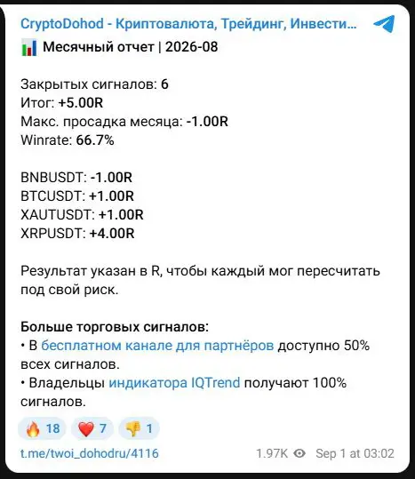 Месячный отчёт и разделение доступа к сигналам