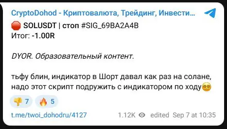 Сообщение об убыточной сделке и расхождении скрипта с индикатором