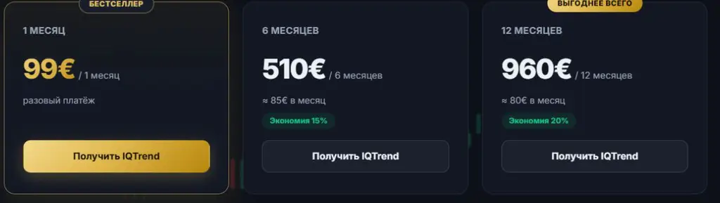 Тарифы IQTrend на месяц, полгода и год