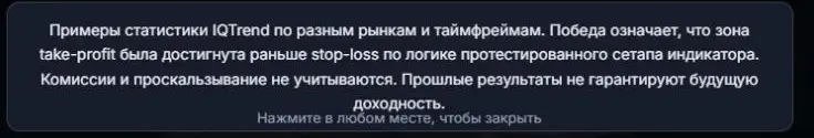 Пояснение IQTrend о тестовой статистике без комиссий и проскальзывания
