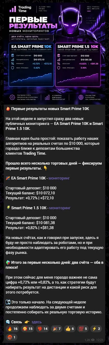 Публикация со ссылками на новые торговые счета