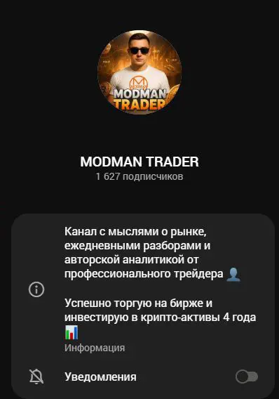 Описание MODMAN TRADER с заявлением о четырёх годах успешной торговли