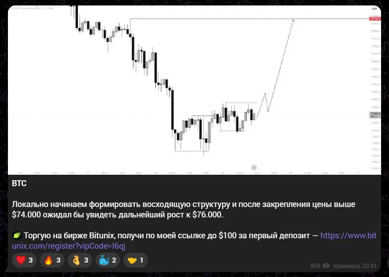 Прогноз MODMAN с партнёрским приглашением и депозитным бонусом