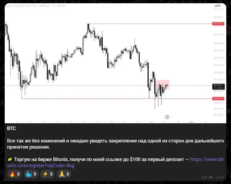 Ожидание определённости рынка рядом с предложением депозитного бонуса
