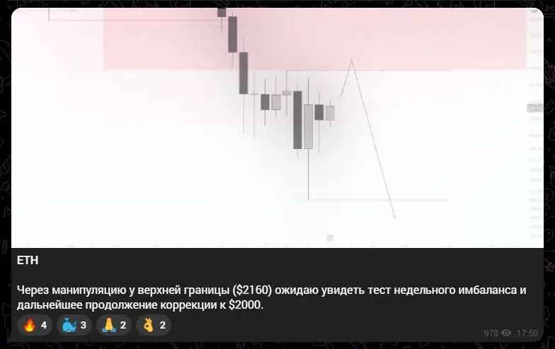 Сценарий MODMAN по эфиру без полного набора торговых параметров