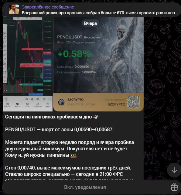Начало шорт-сетапа PENGU в SZCRYPTO