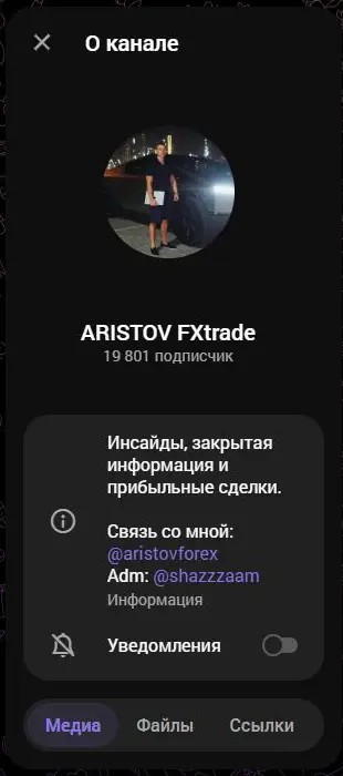 Профиль Telegram-канала ARISTOV FXtrade