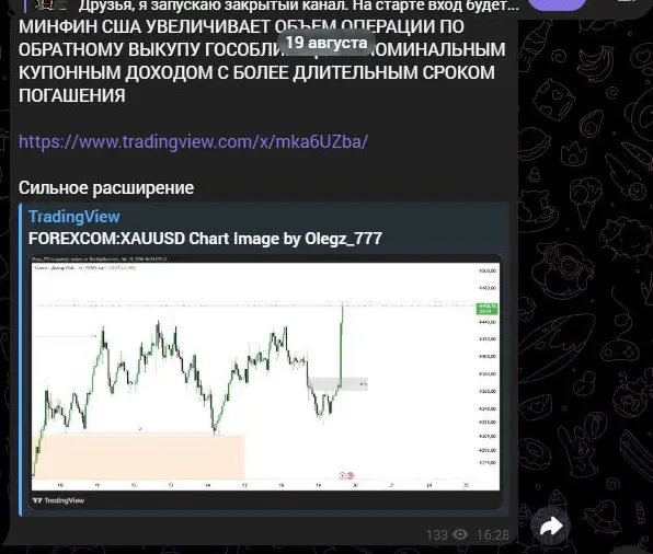 Новостная публикация ARISTOV FXtrade со ссылкой TradingView