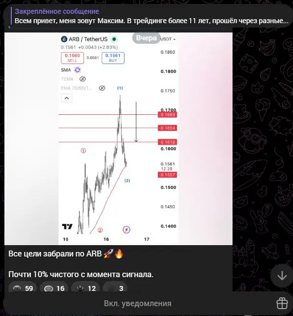 Начало отчёта TRADE IT по результату ARB