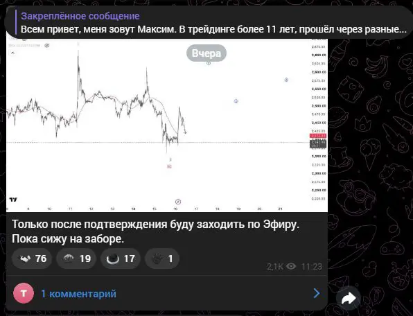 Публикация TRADE IT об ожидании подтверждения по эфиру