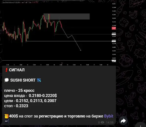 Сигнал SUSHI в канале Хедлайнеры