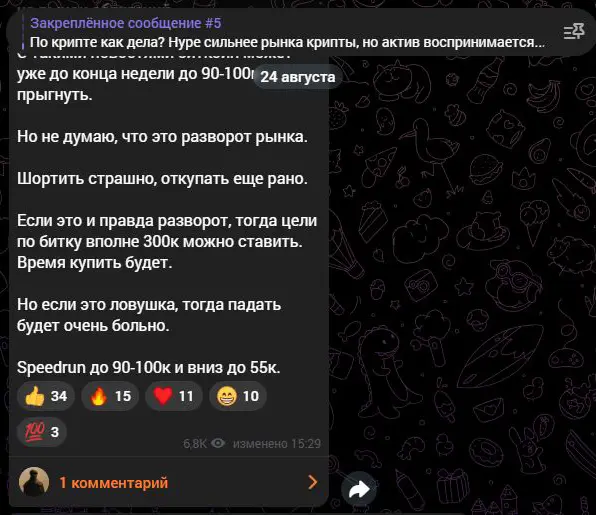 Продолжение прогноза с целями 300 и 55 тысяч
