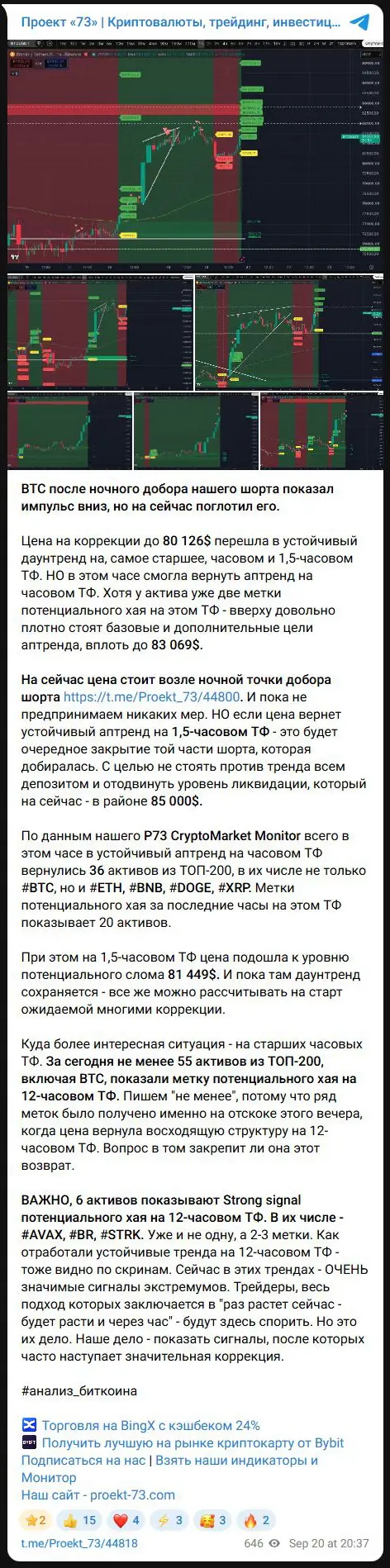 Посты Проекта 73 с обсуждением позиции, картой Bybit и рекламой сервисов
