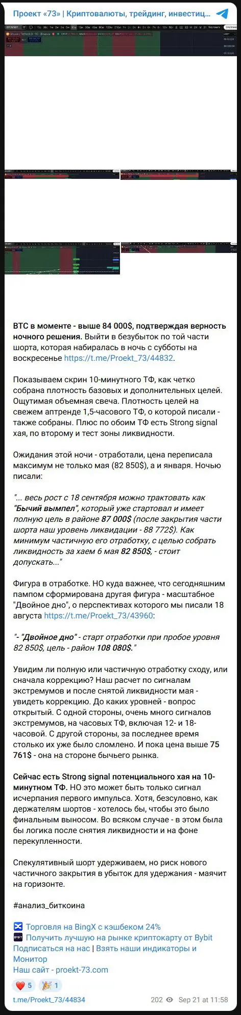 Пост Проекта 73 со списком активов для портфеля и предложением копитрейдинга
