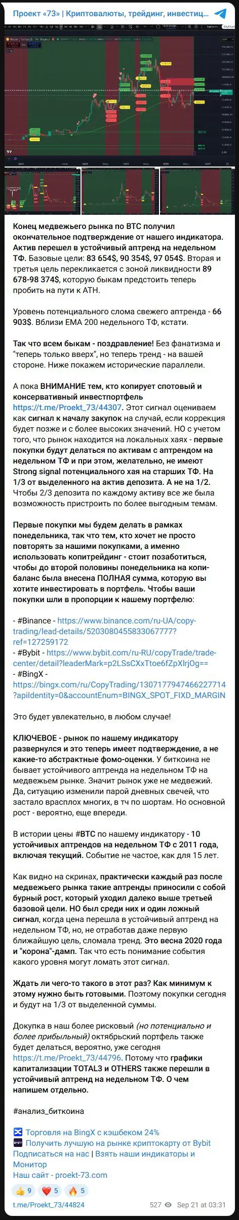 Категоричное заявление Проекта 73 о завершении медвежьего рынка и начале покупок