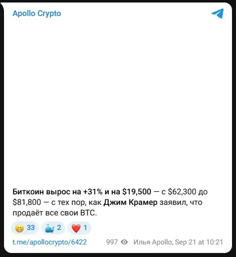 Свежие аналитические публикации Apollo Crypto о рынке и Bitcoin
