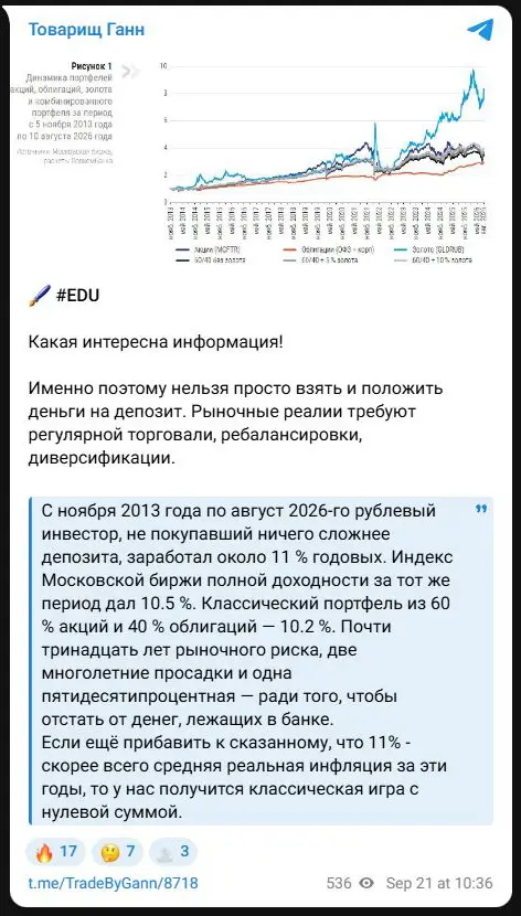 Последние аналитические публикации Товарища Ганна о рынке и ребалансировке