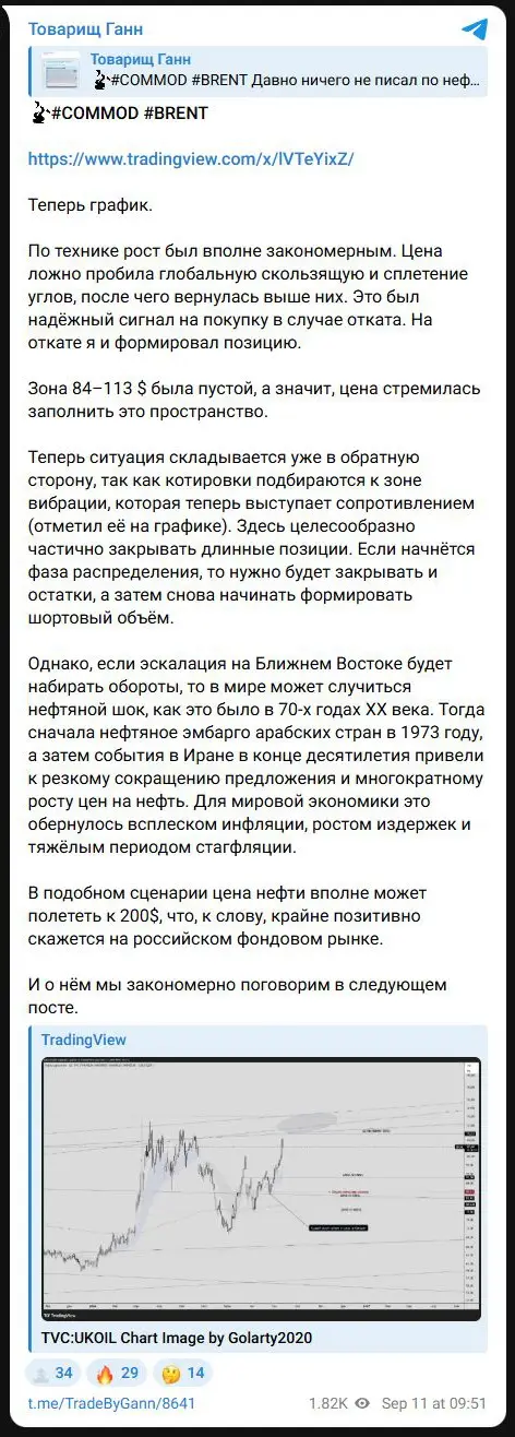 Публикация Товарища Ганна со сценарием роста нефти до 200 долларов