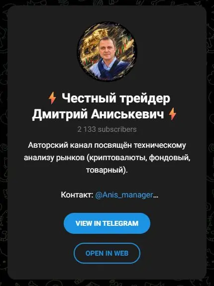 Профиль Telegram-канала Честный трейдер Дмитрий Аниськевич